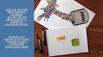 Dégradé aux feutres à alcool